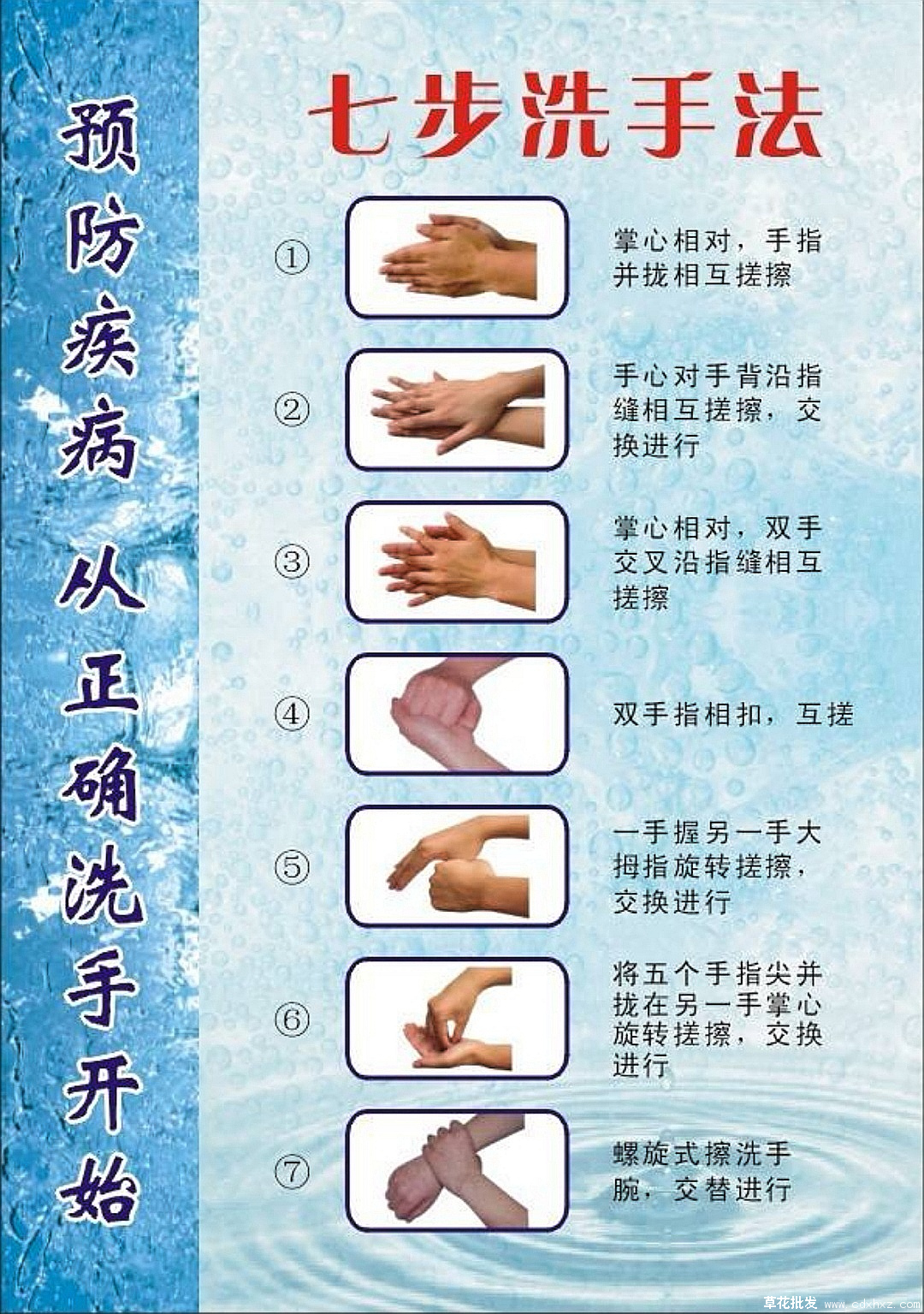 从正确洗手开始:七步洗手法
